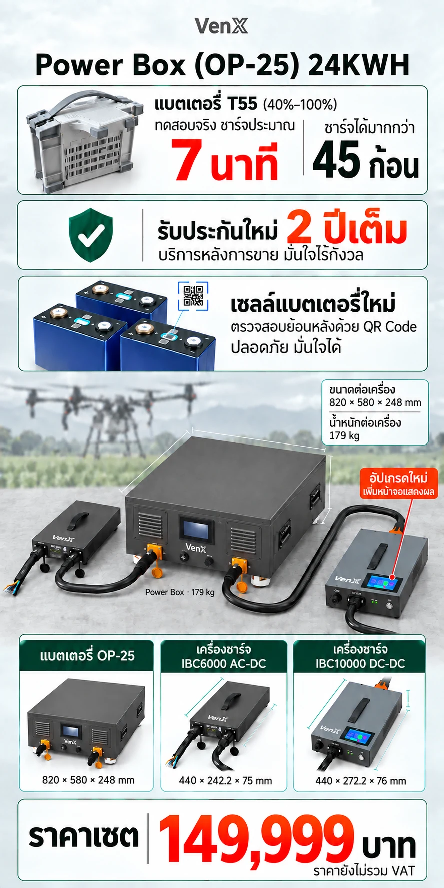 ชุด VenX OP-25 หนึ่งเครื่อง
